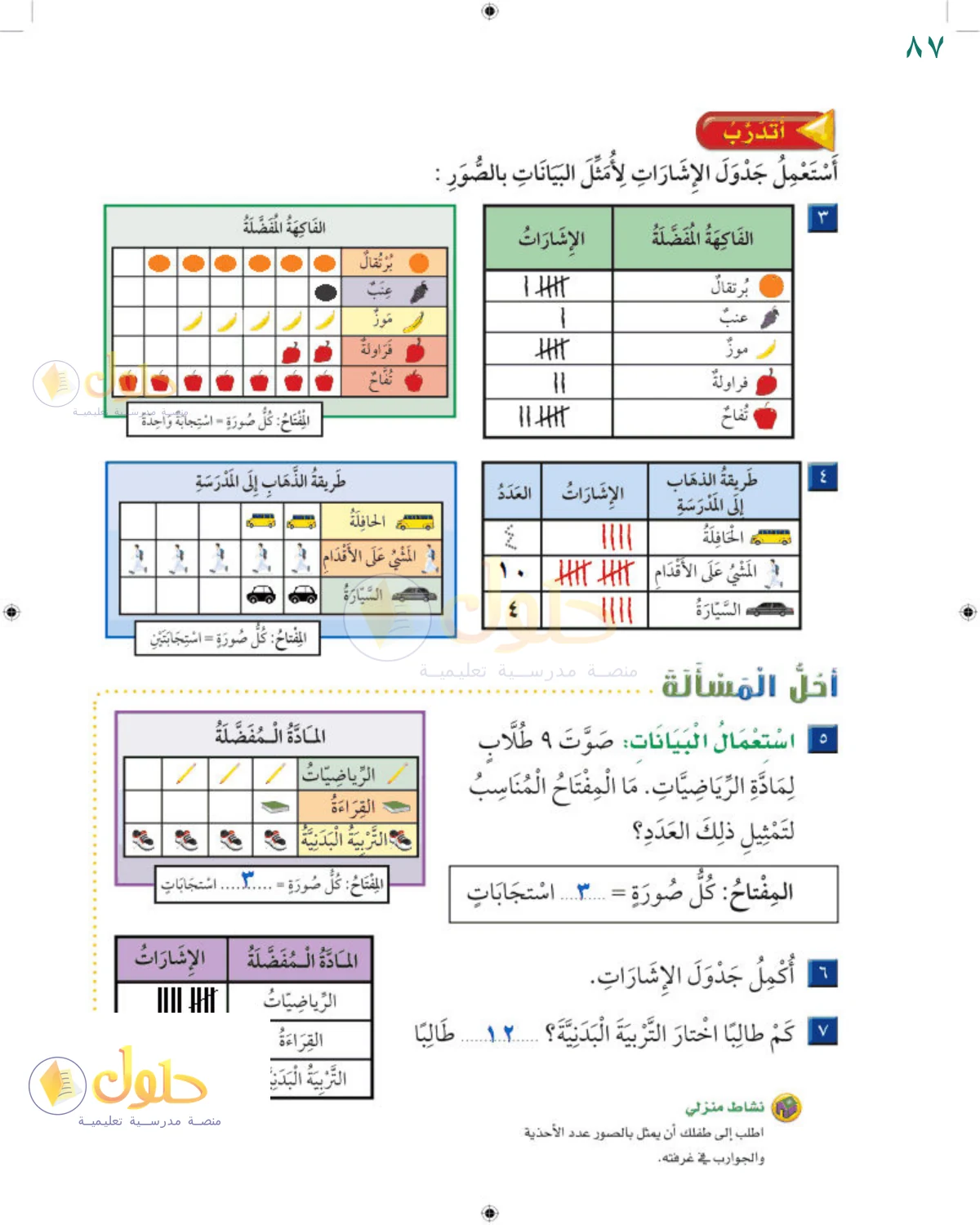 حل الرياضيات للصف 2 الابتدائي صفحة 87