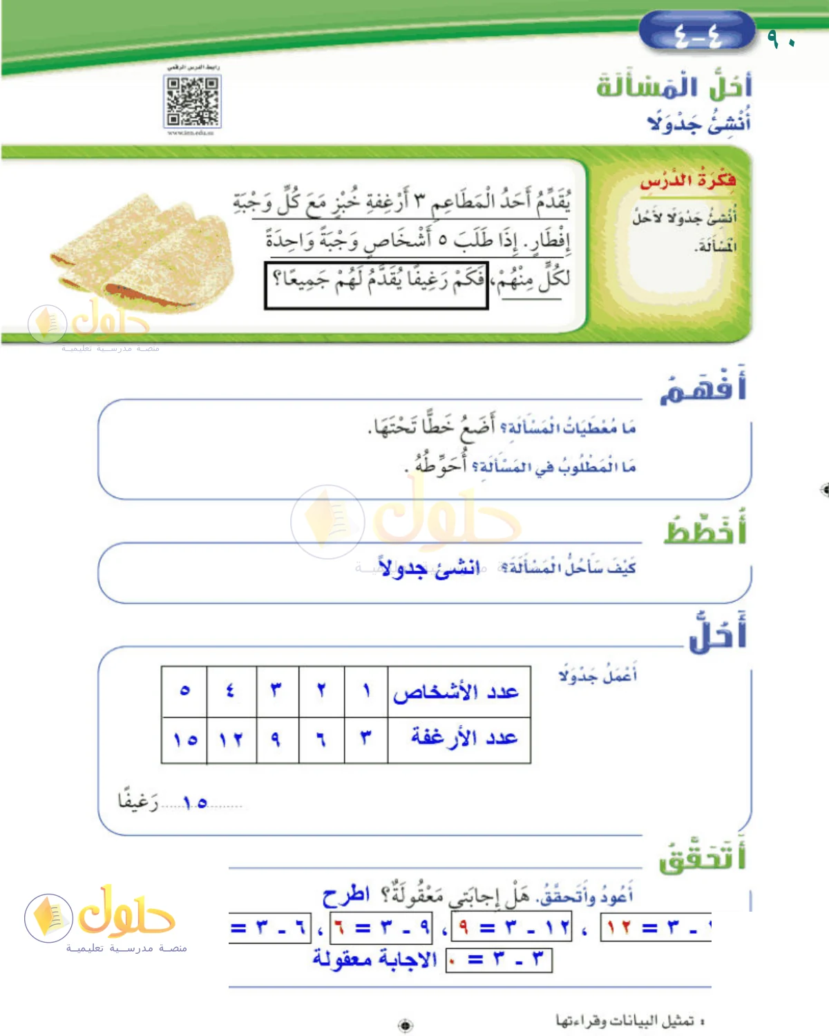 حل الرياضيات للصف 2 الابتدائي صفحة 90