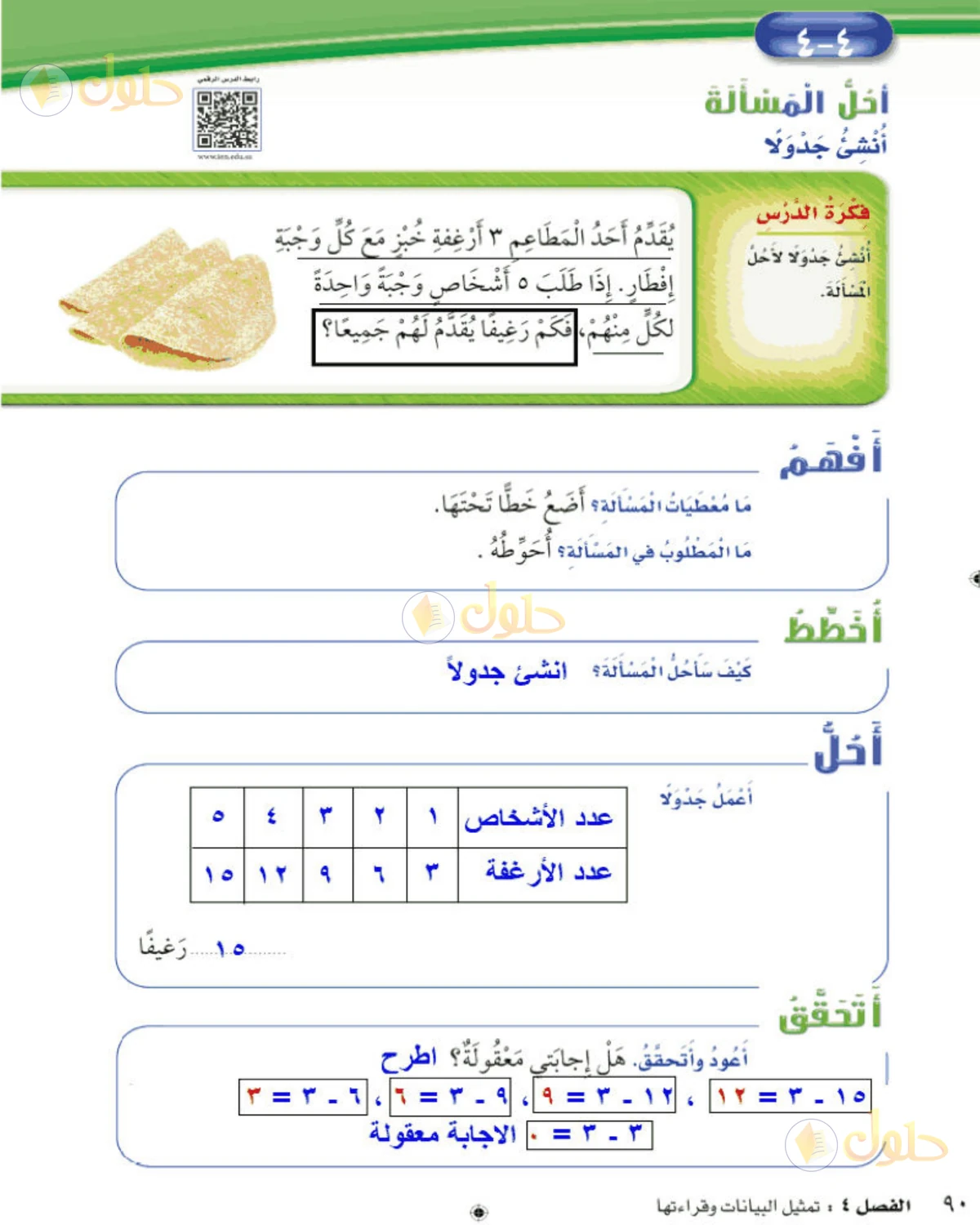 حل الرياضيات للصف الثاني الابتدائي صفحة 90 الجزء 1