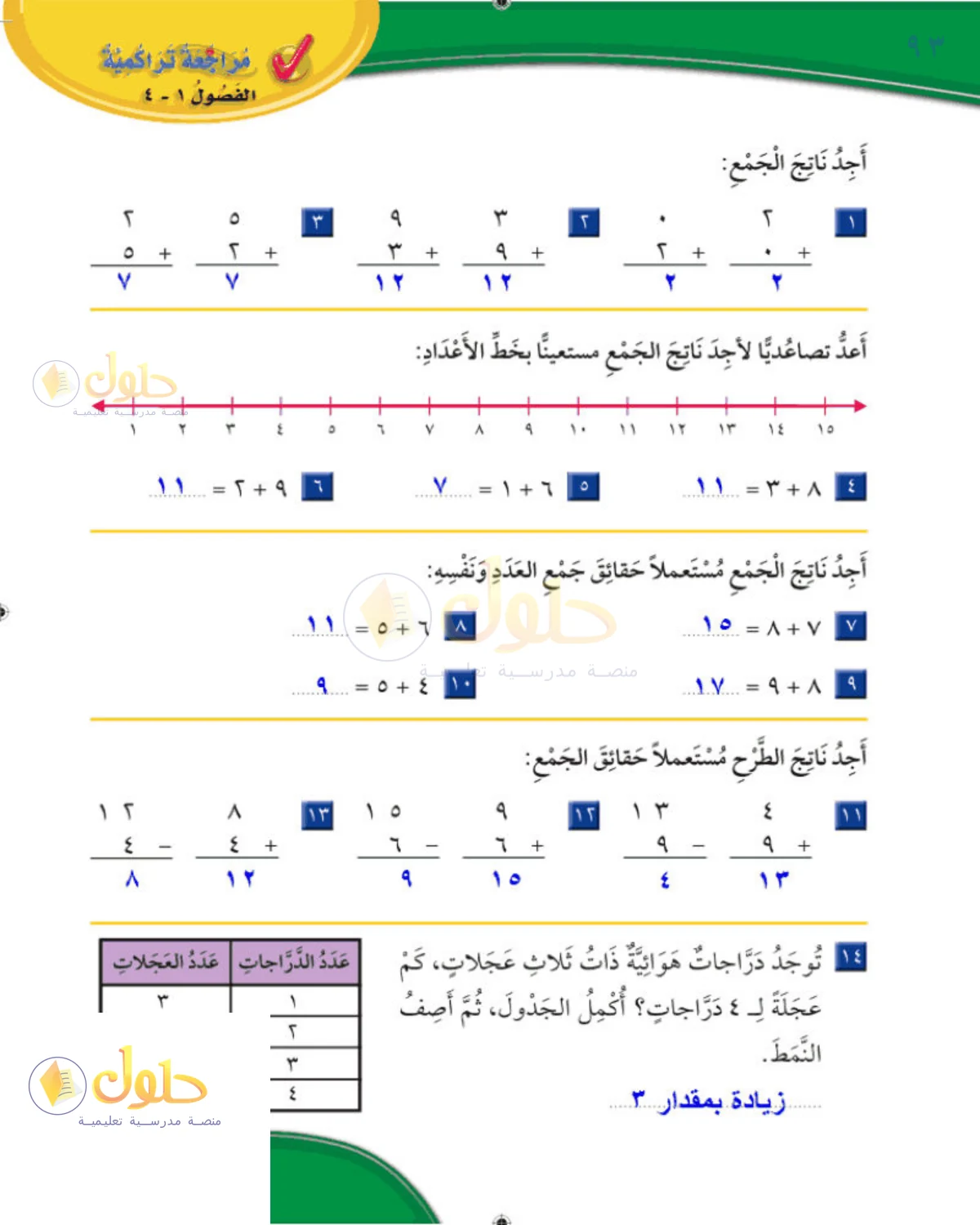 حل الرياضيات للصف 2 الابتدائي صفحة 93