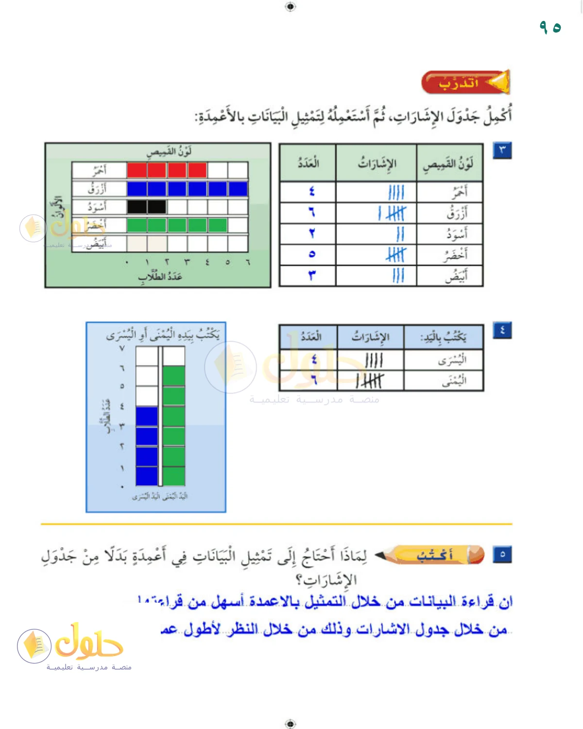 حل الرياضيات للصف 2 الابتدائي صفحة 95