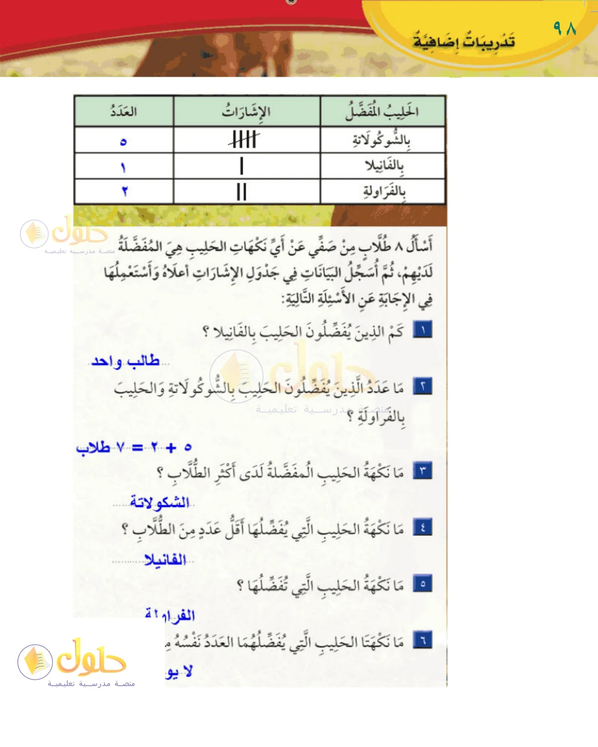 حل الرياضيات للصف 2 الابتدائي صفحة 98