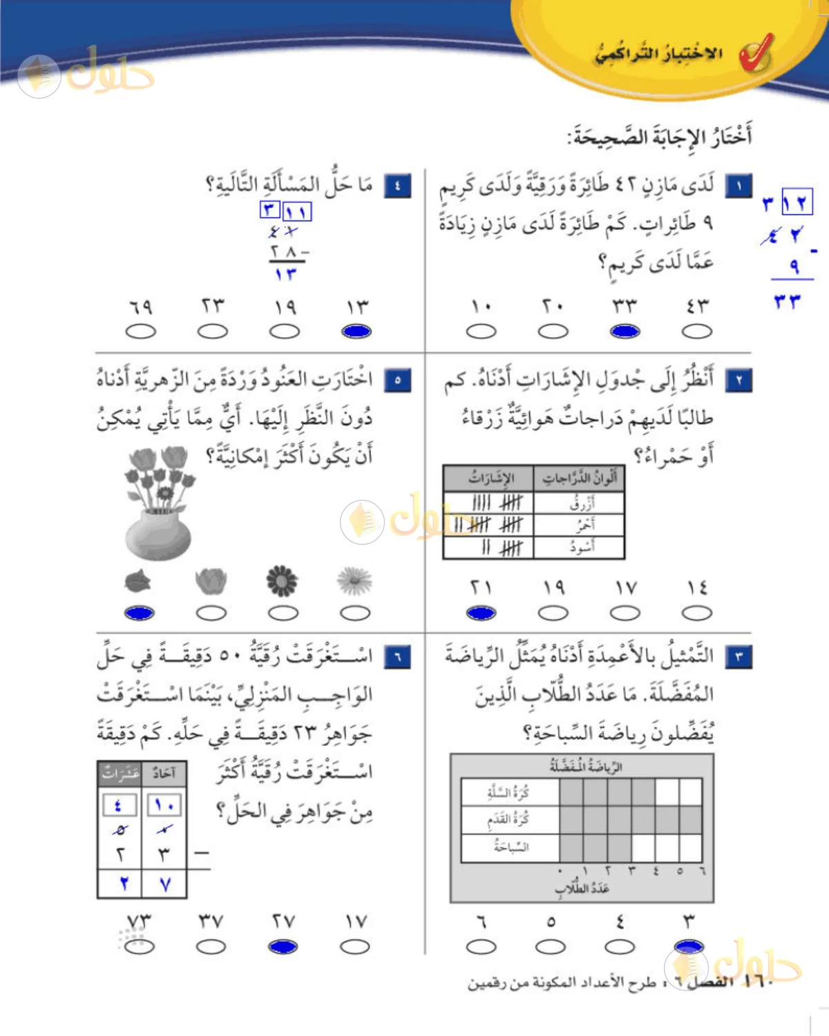 حل الرياضيات للصف الثاني الابتدائي صفحة 160 الجزء 1