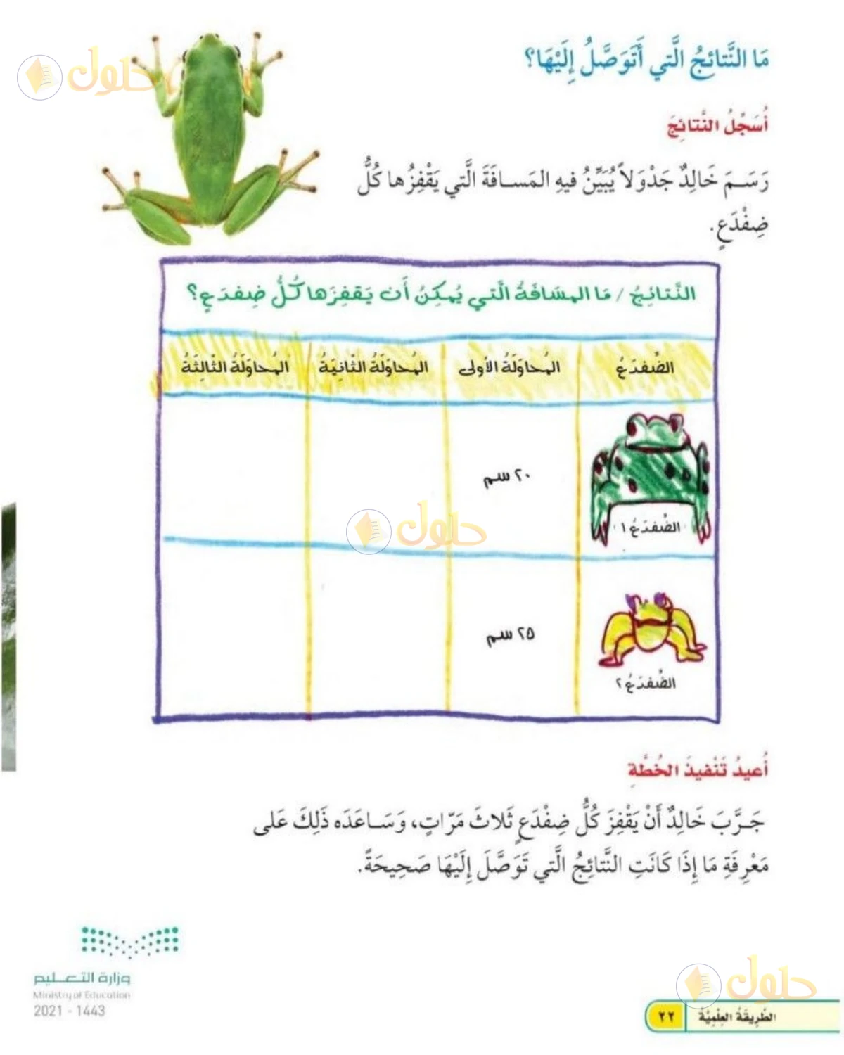 حل العلوم للصف الثاني الابتدائي صفحة 22