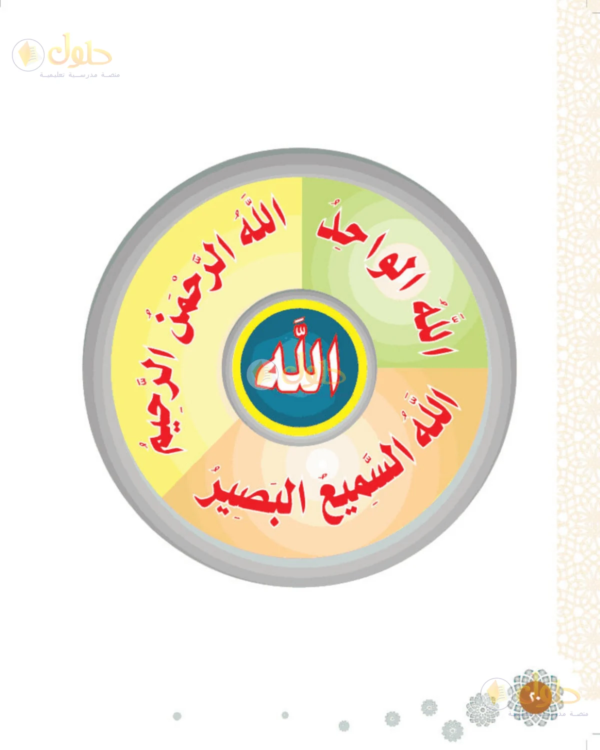 حل التوحيد للصف الثاني الابتدائي صفحة 20