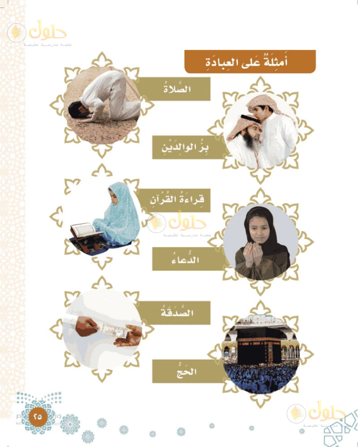 حل التوحيد للصف الثاني الابتدائي صفحة 25