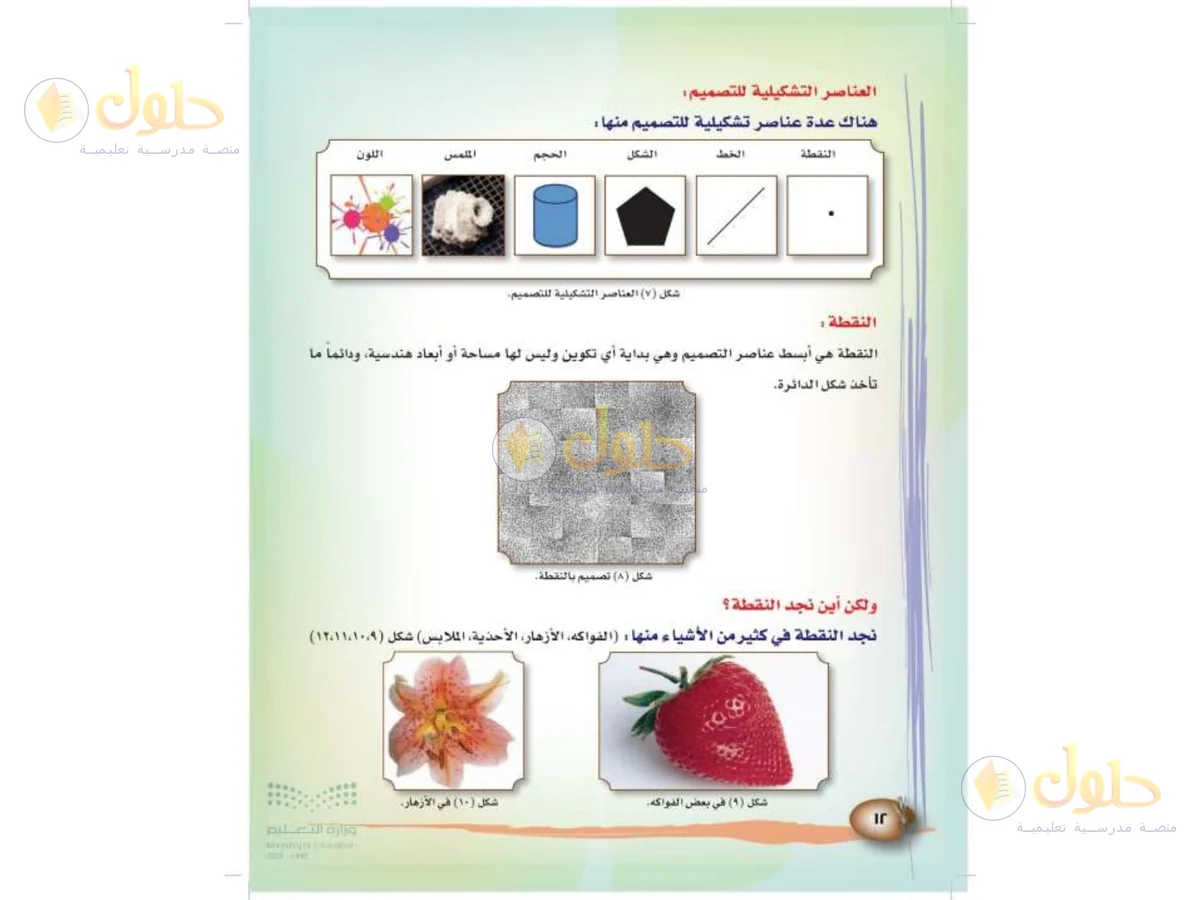 حل التربية الفنية للصف الثالث الابتدائي صفحة 12