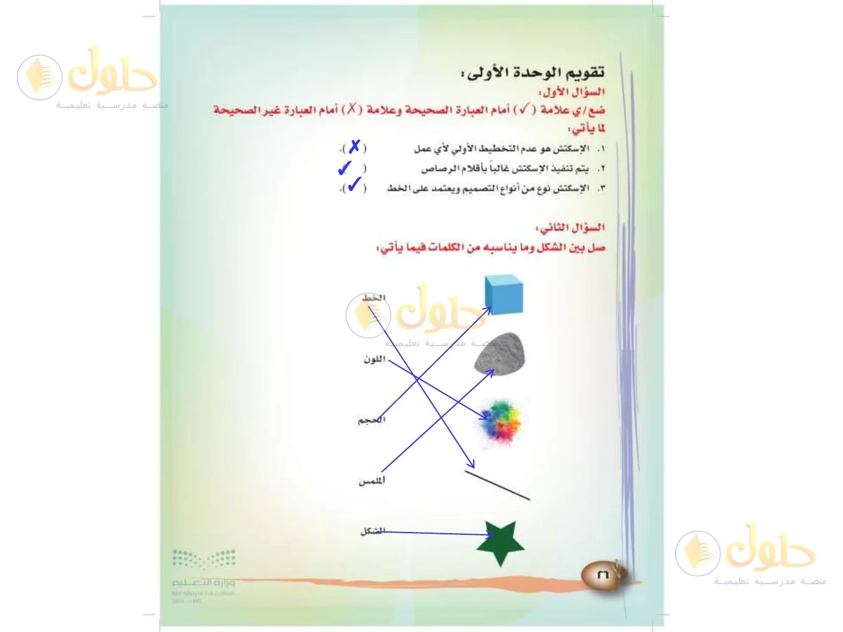 حل التربية الفنية للصف الثالث الابتدائي صفحة 26