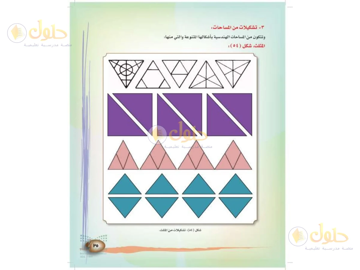 حل التربية الفنية للصف الثالث الابتدائي صفحة 35