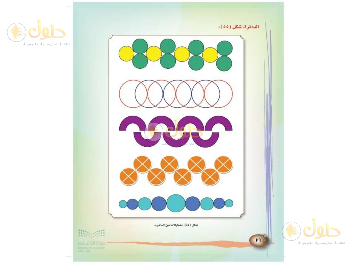 حل التربية الفنية للصف الثالث الابتدائي صفحة 36