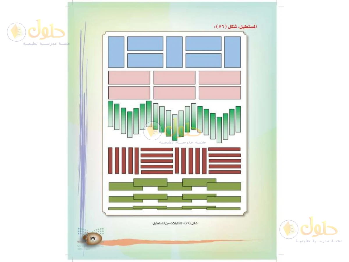 حل التربية الفنية للصف الثالث الابتدائي صفحة 37