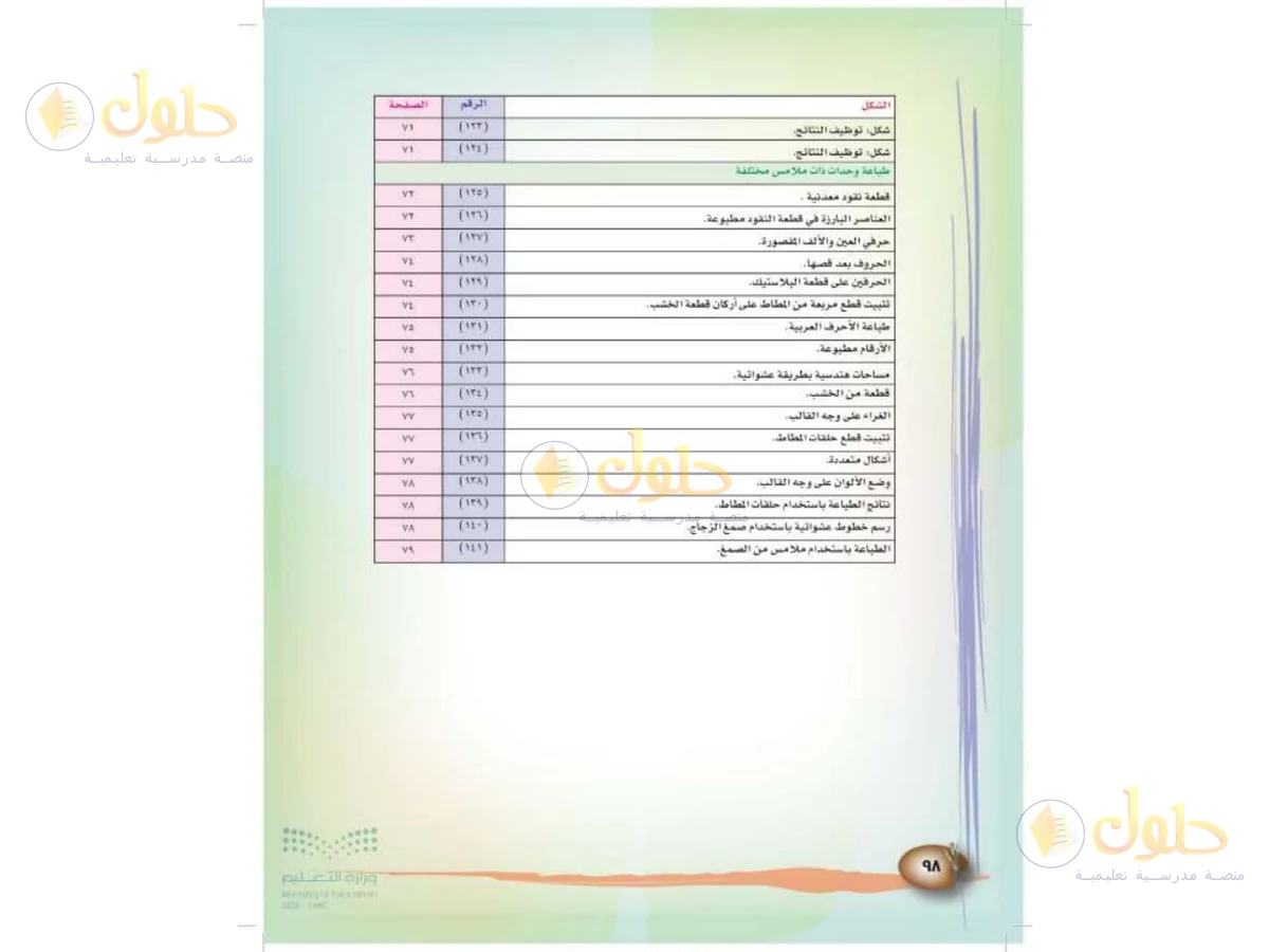 حل التربية الفنية للصف الثالث الابتدائي صفحة 98