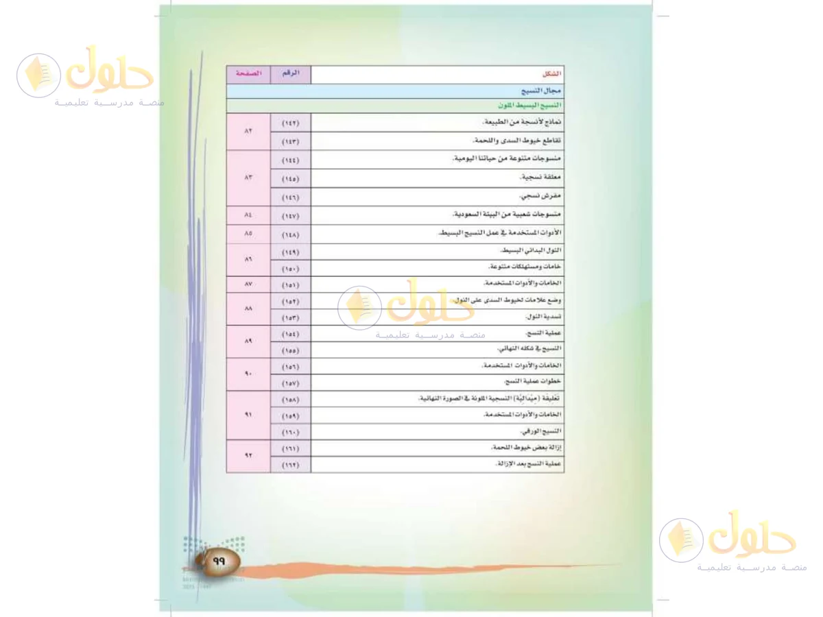 حل التربية الفنية للصف الثالث الابتدائي صفحة 99