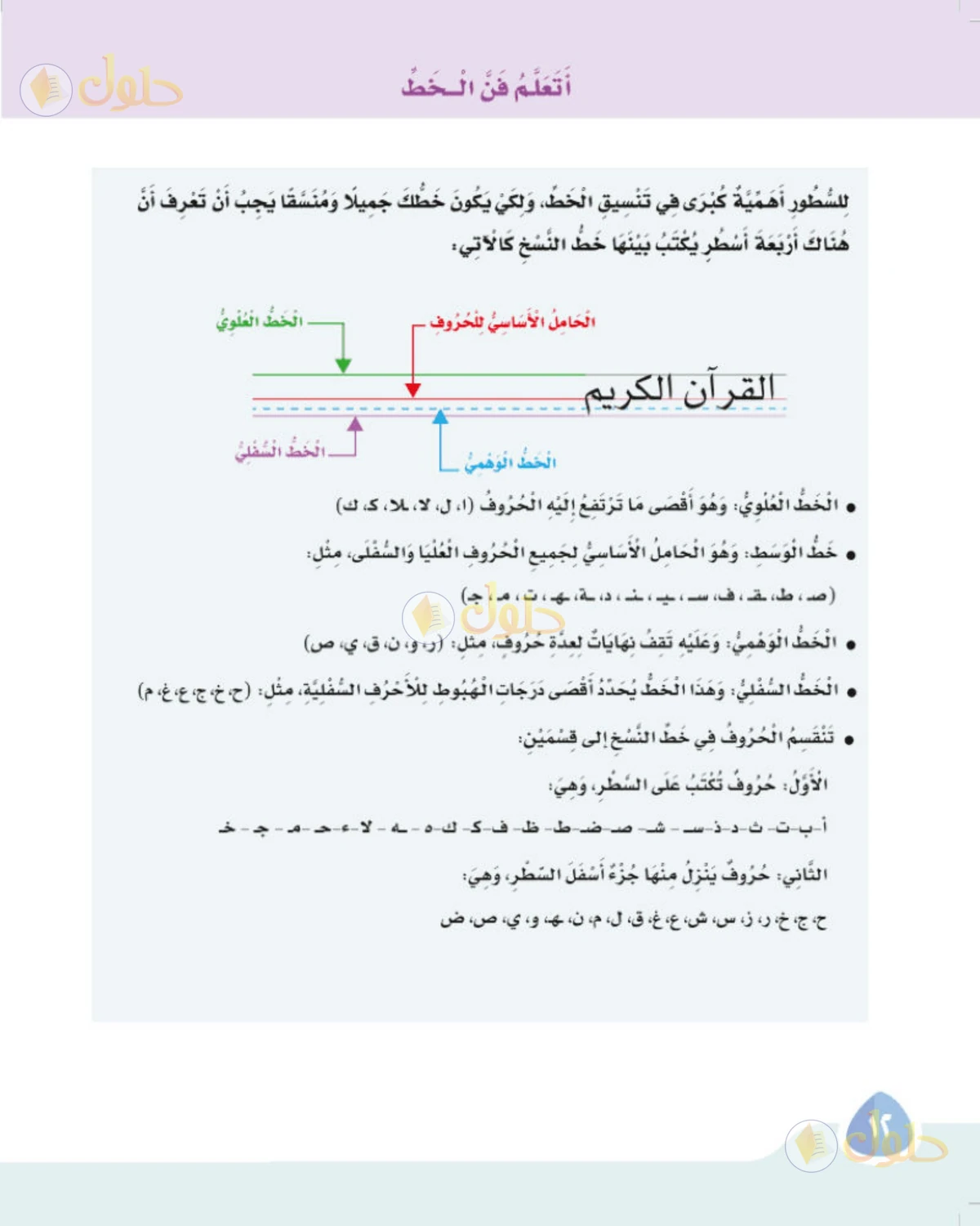 حل لغتي الصف الثالث الابتدائي صفحة 12