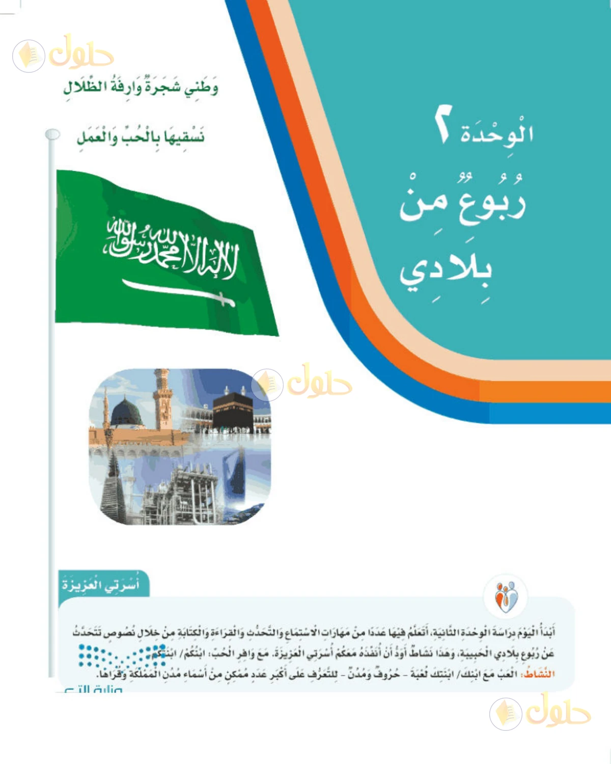 حل لغتي الصف الثالث الابتدائي صفحة 53