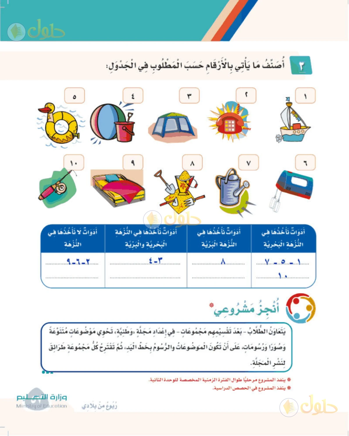 حل لغتي الصف الثالث الابتدائي صفحة 57
