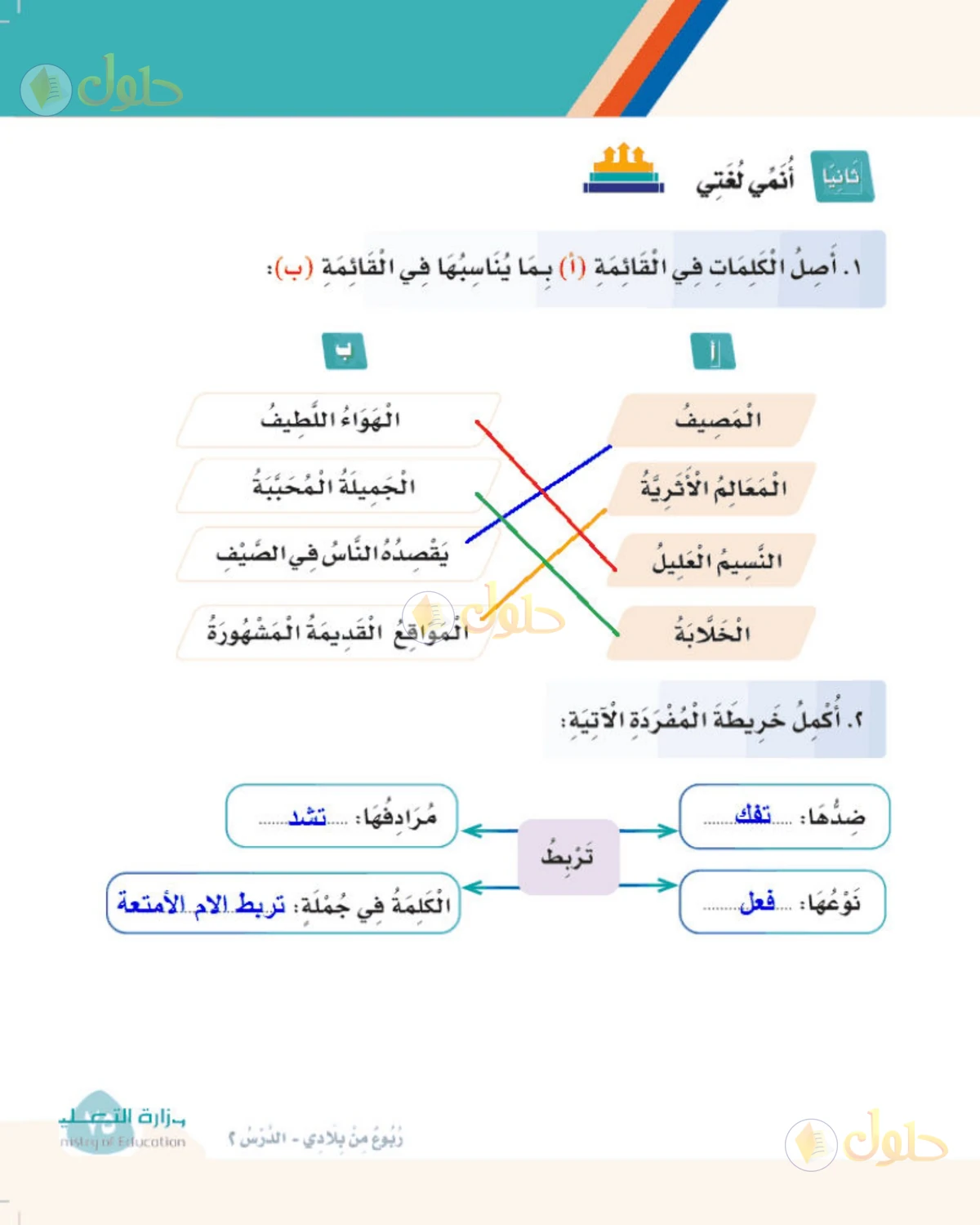 حل لغتي الصف الثالث الابتدائي صفحة 75