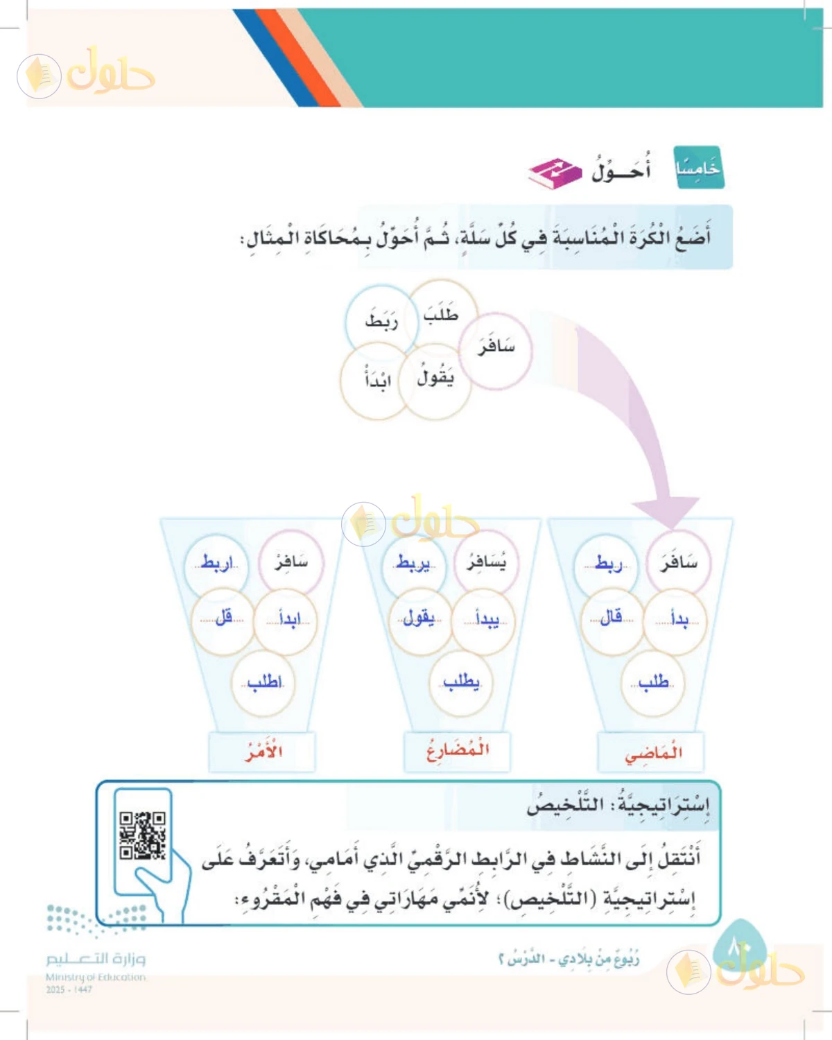 حل لغتي الصف الثالث الابتدائي صفحة 80