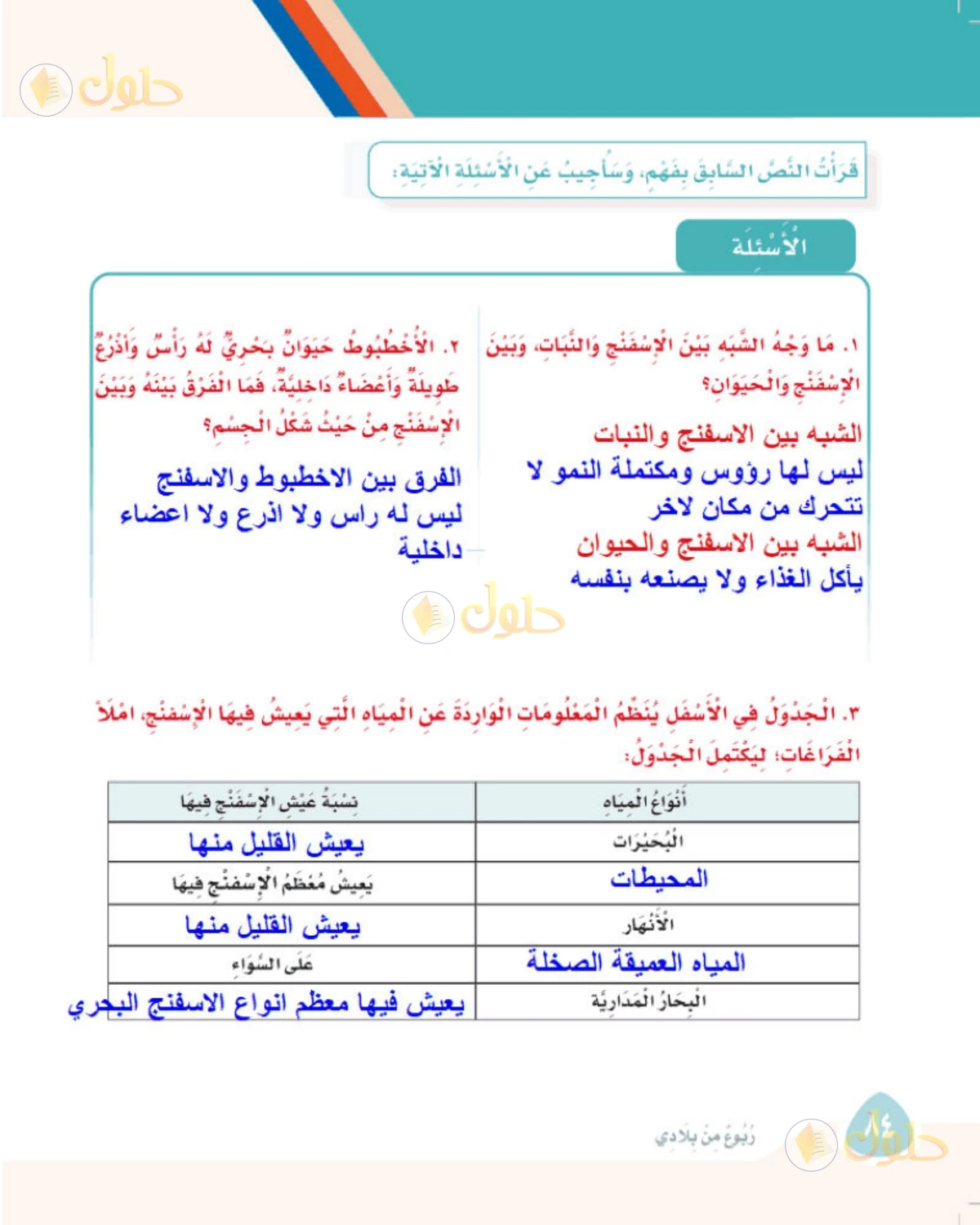 حل لغتي الصف الثالث الابتدائي صفحة 84