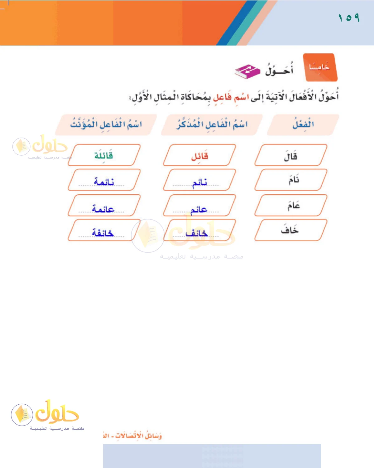 حل لغتي للصف الثالث الابتدائي صفحة 159