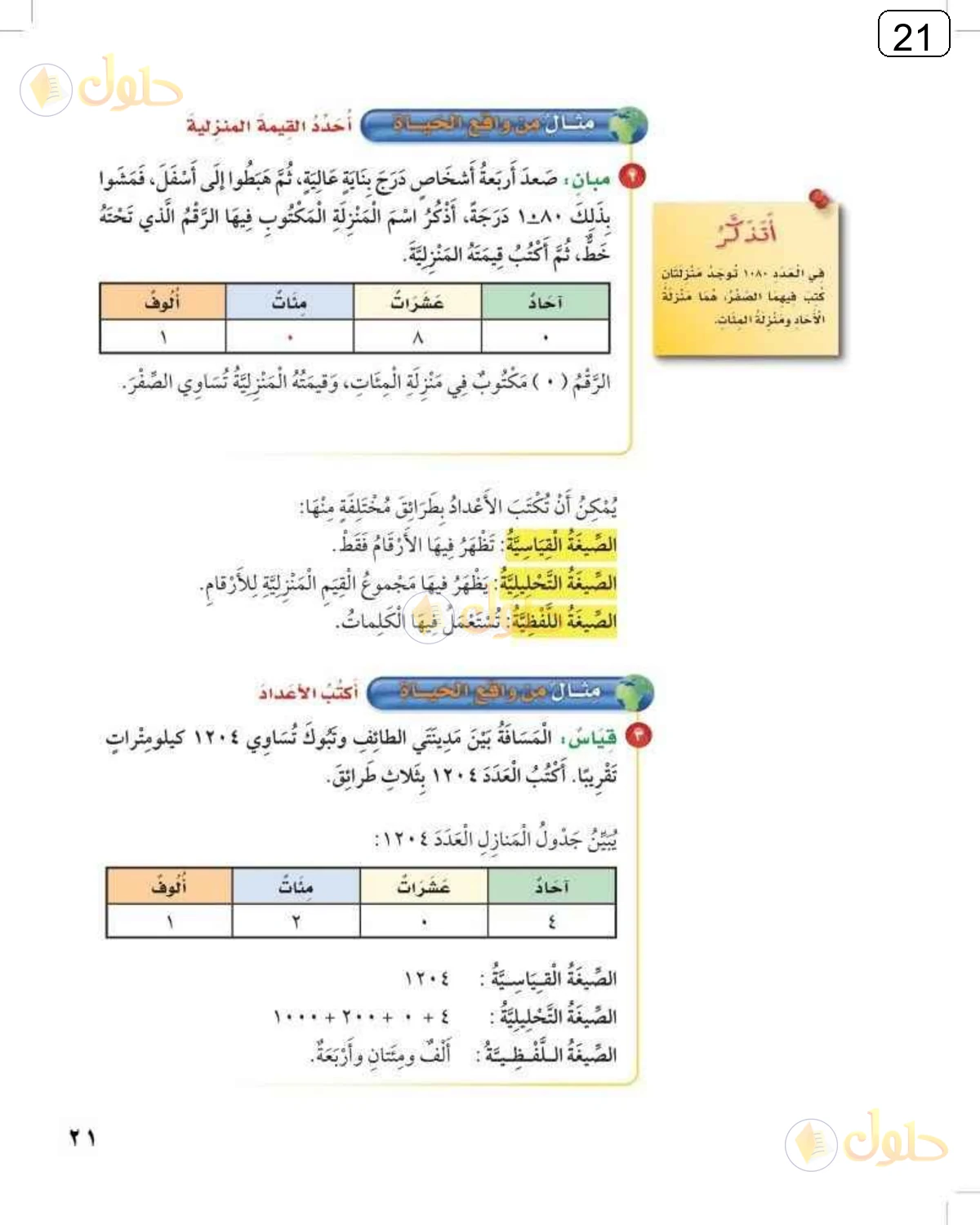 حل الرياضيات للصف الثالث الابتدائي صفحة 21 الجزء 1