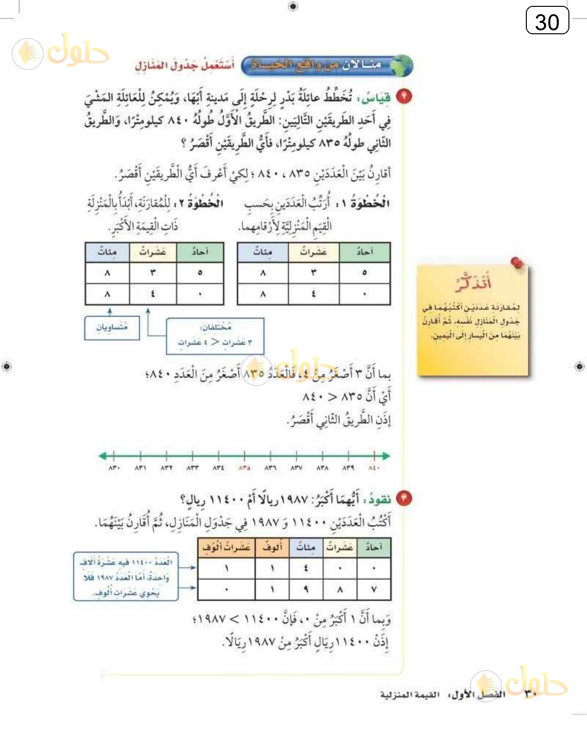 حل الرياضيات للصف الثالث الابتدائي صفحة 30 الجزء 1