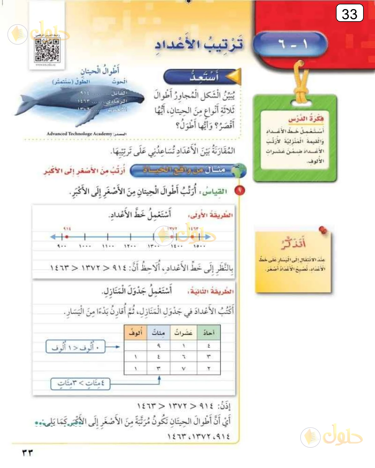حل الرياضيات للصف الثالث الابتدائي صفحة 33 الجزء 2