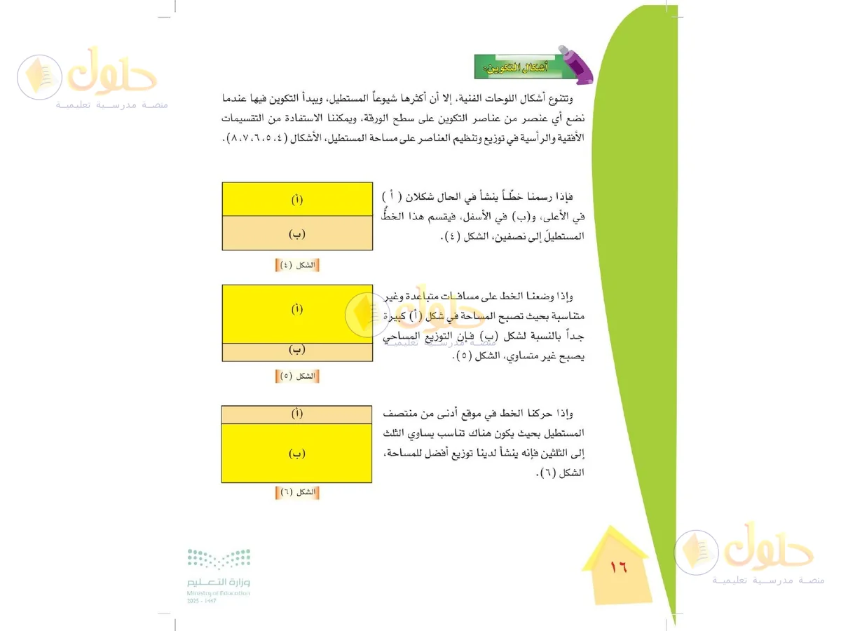 حل التربية الفنية للصف الرابع الابتدائي صفحة 16