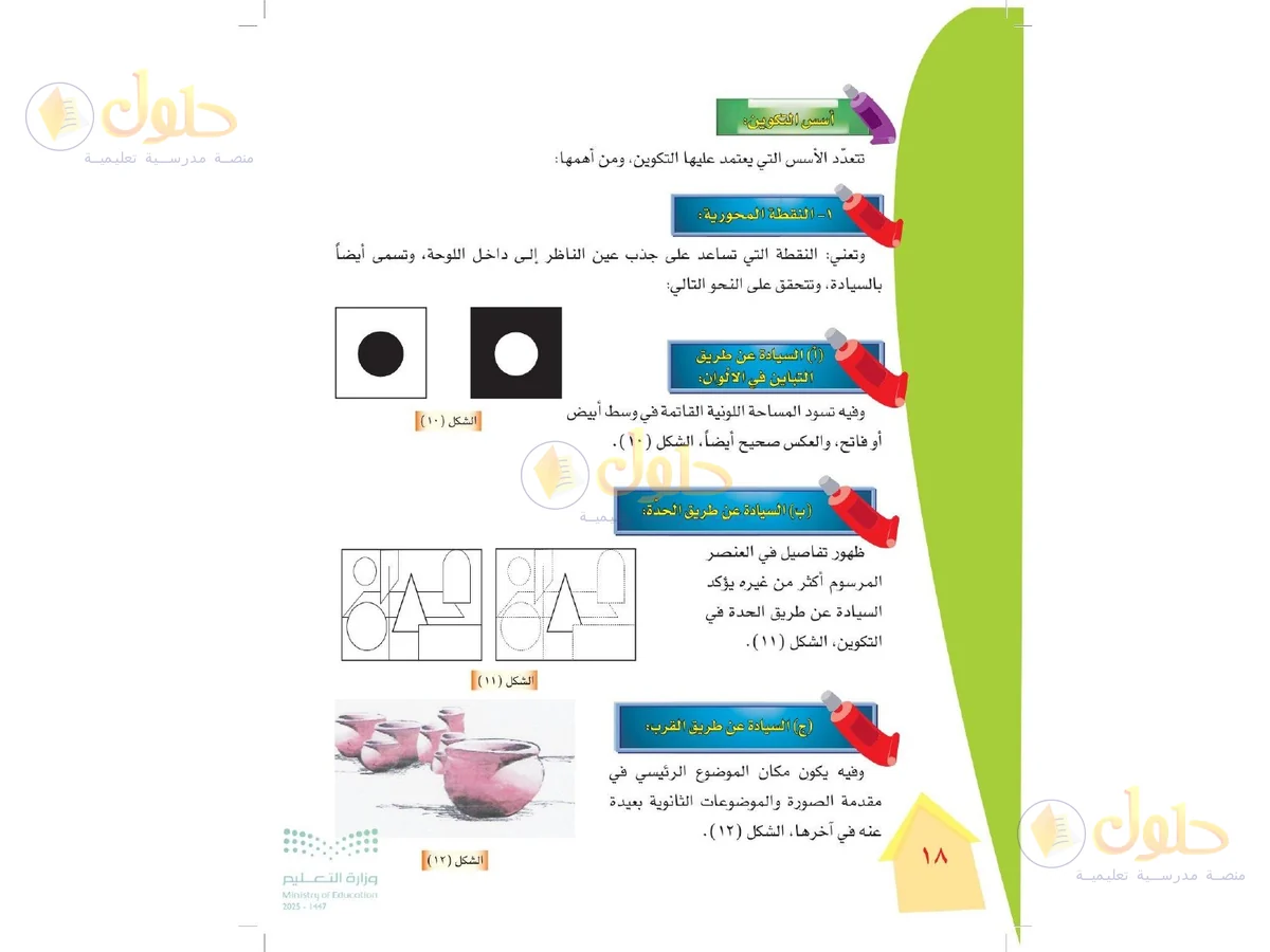 حل التربية الفنية للصف الرابع الابتدائي صفحة 18