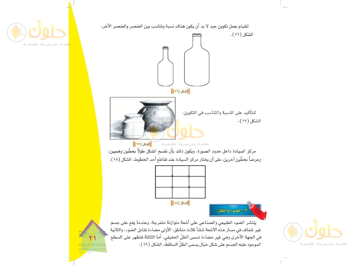 حل التربية الفنية للصف الرابع الابتدائي صفحة 21