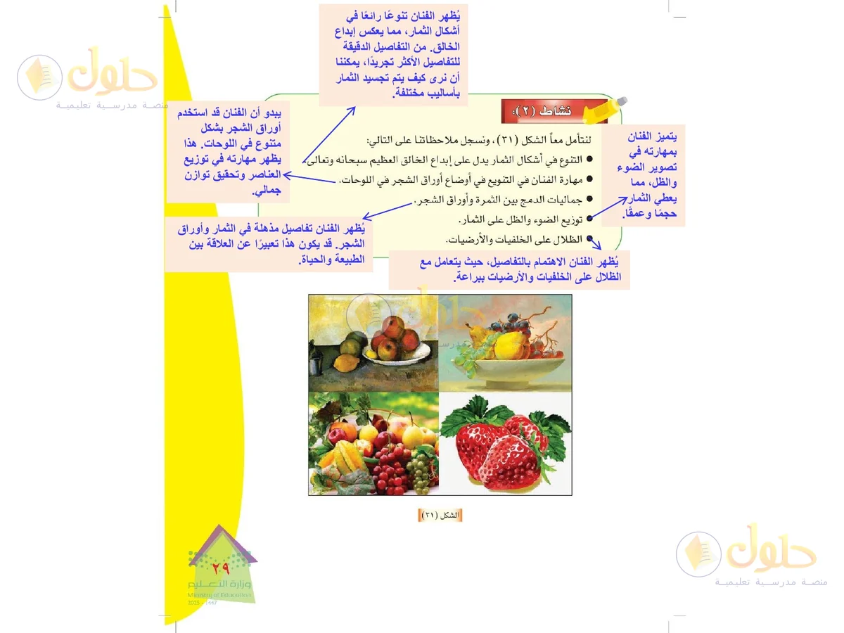 حل التربية الفنية للصف الرابع الابتدائي صفحة 29