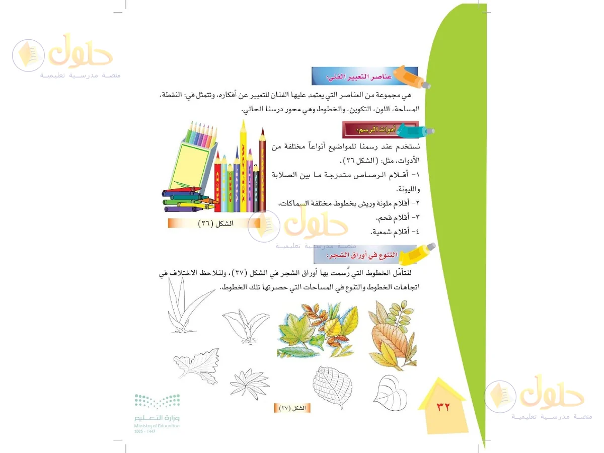 حل التربية الفنية للصف الرابع الابتدائي صفحة 32