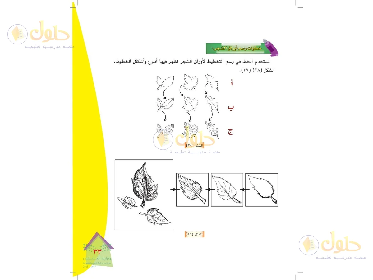 حل التربية الفنية للصف الرابع الابتدائي صفحة 33