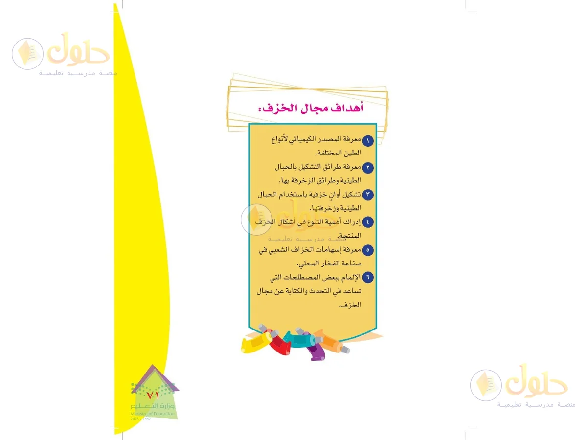 حل التربية الفنية للصف الرابع الابتدائي صفحة 71