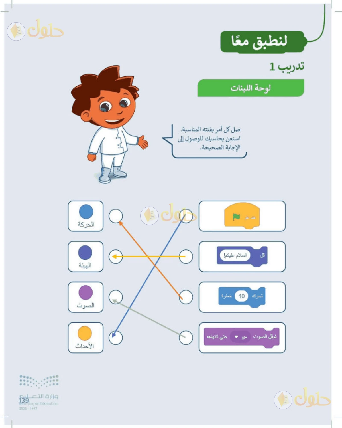 حل المهارات الرقمية للصف الرابع الابتدائي صفحة 139