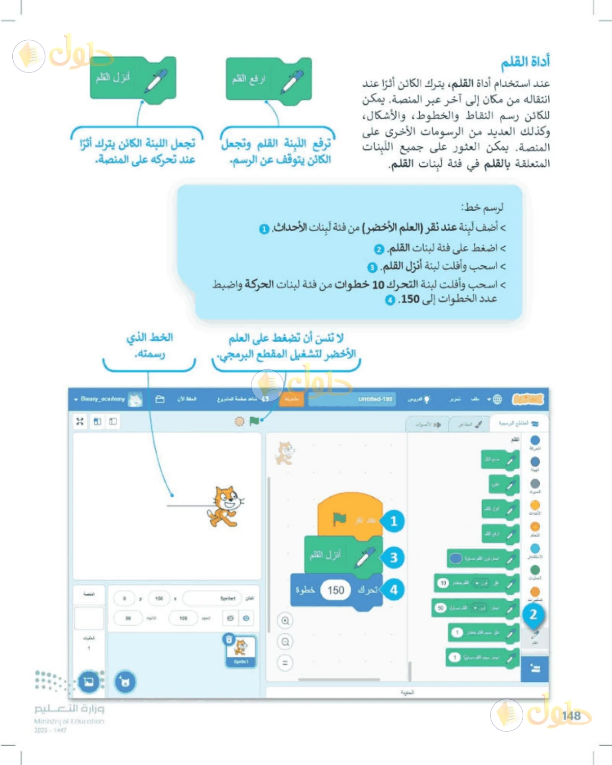 حل المهارات الرقمية للصف الرابع الابتدائي صفحة 148