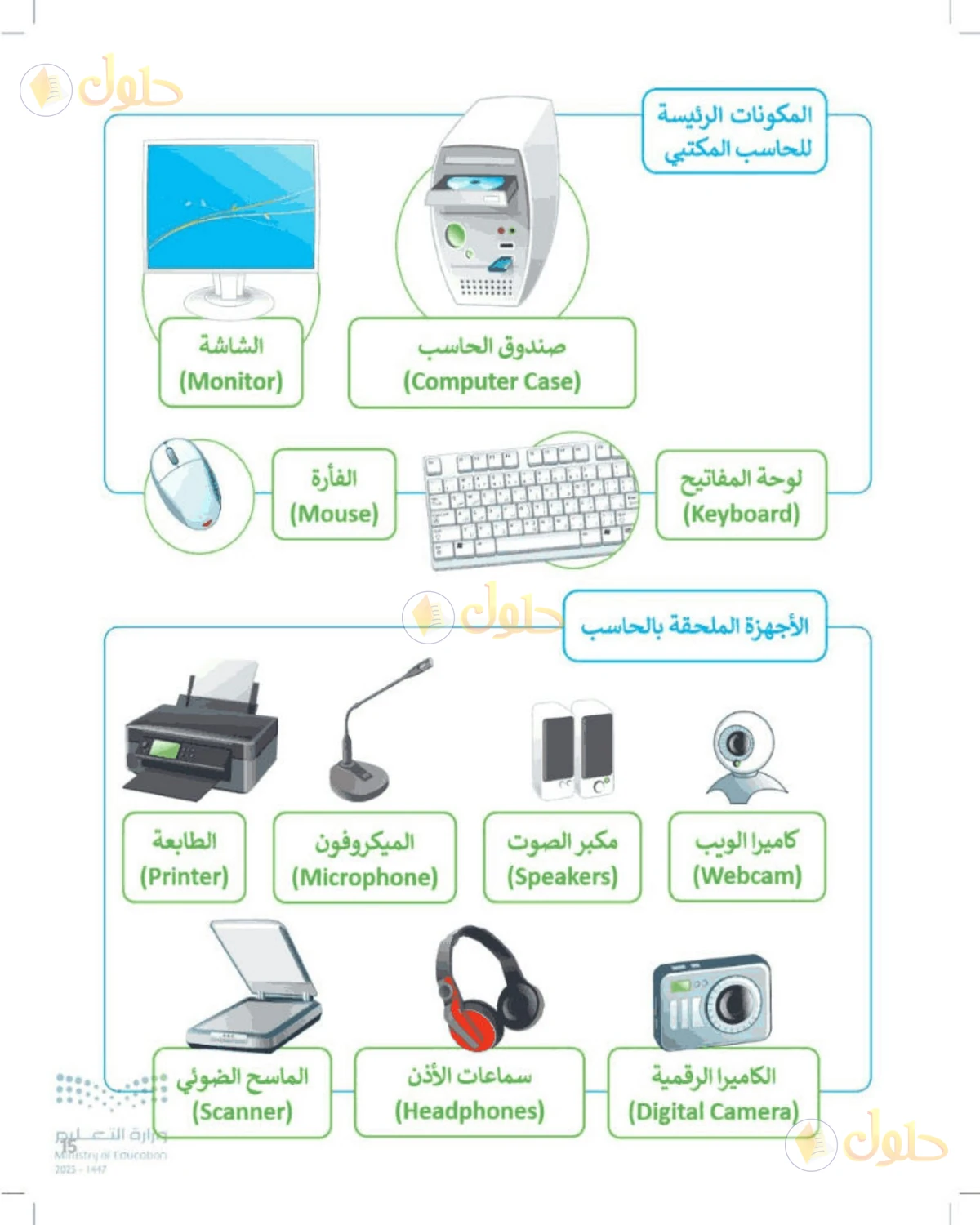 حل المهارات الرقمية للصف الرابع الابتدائي صفحة 15