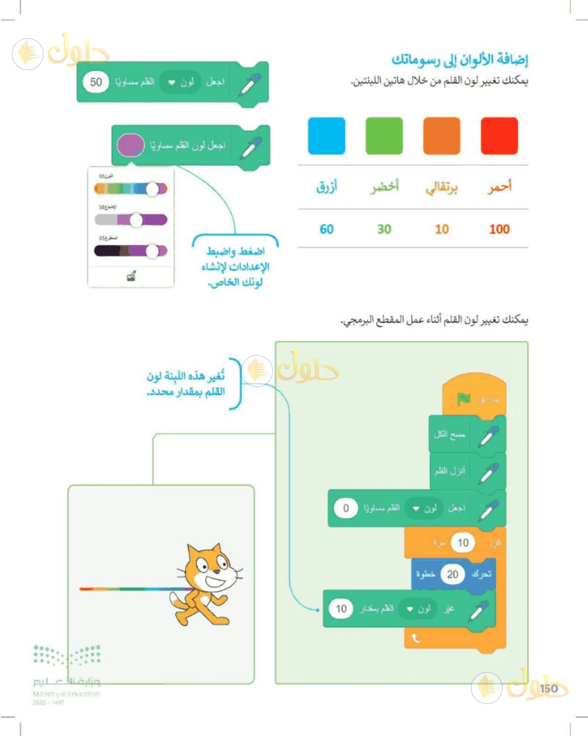 حل المهارات الرقمية للصف الرابع الابتدائي صفحة 150
