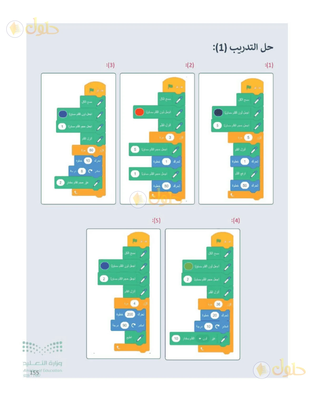 حل المهارات الرقمية للصف الرابع الابتدائي صفحة 155، الجزء 2