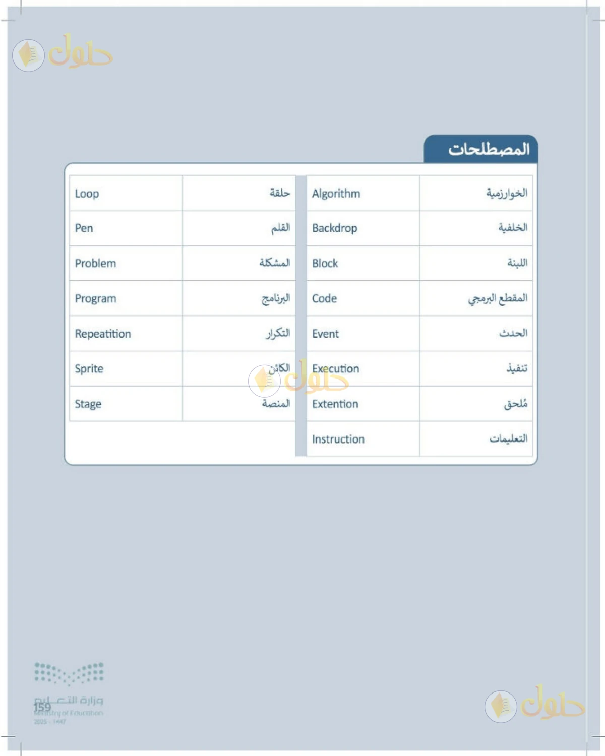 حل المهارات الرقمية للصف الرابع الابتدائي صفحة 159