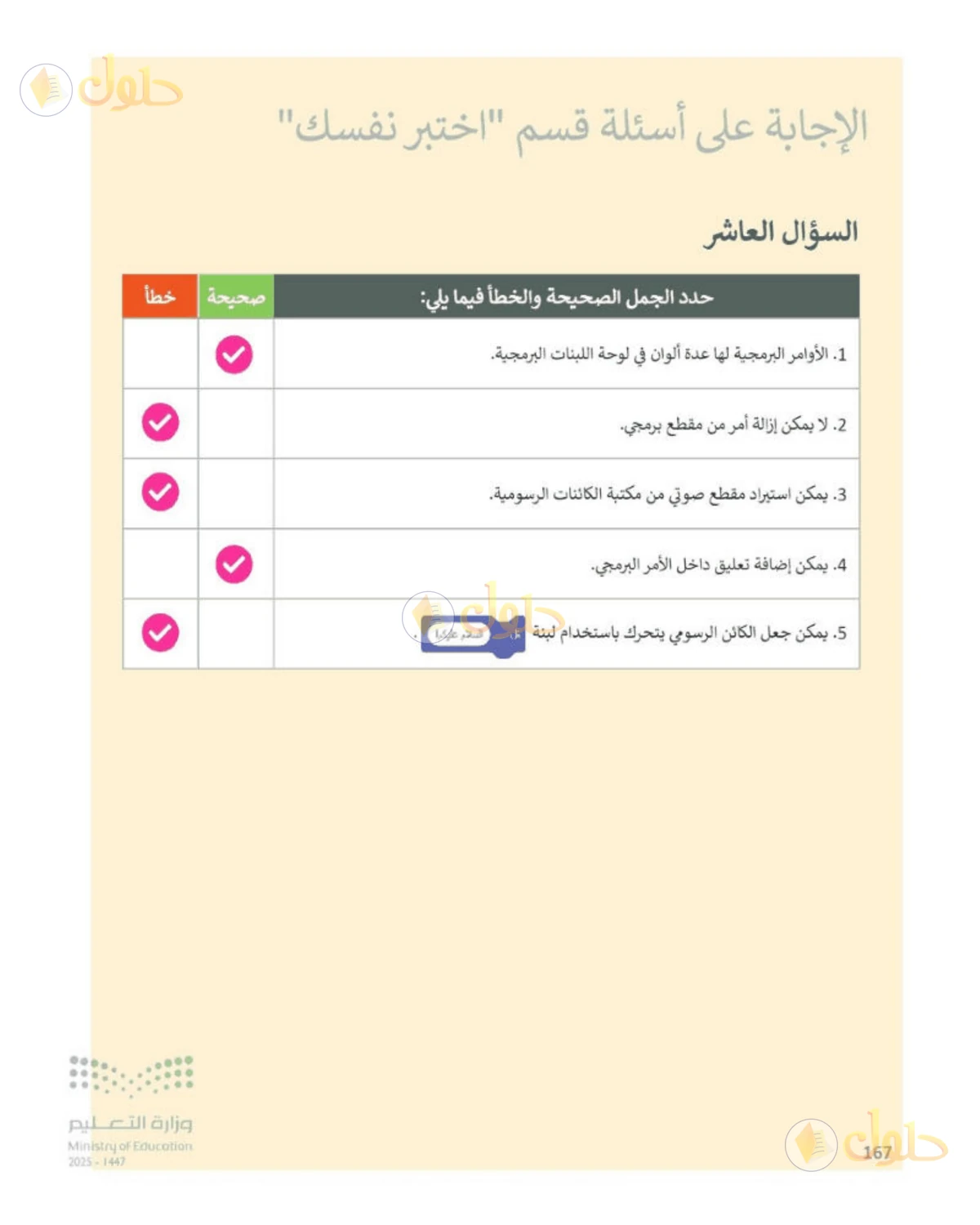 حل المهارات الرقمية للصف الرابع الابتدائي صفحة 167