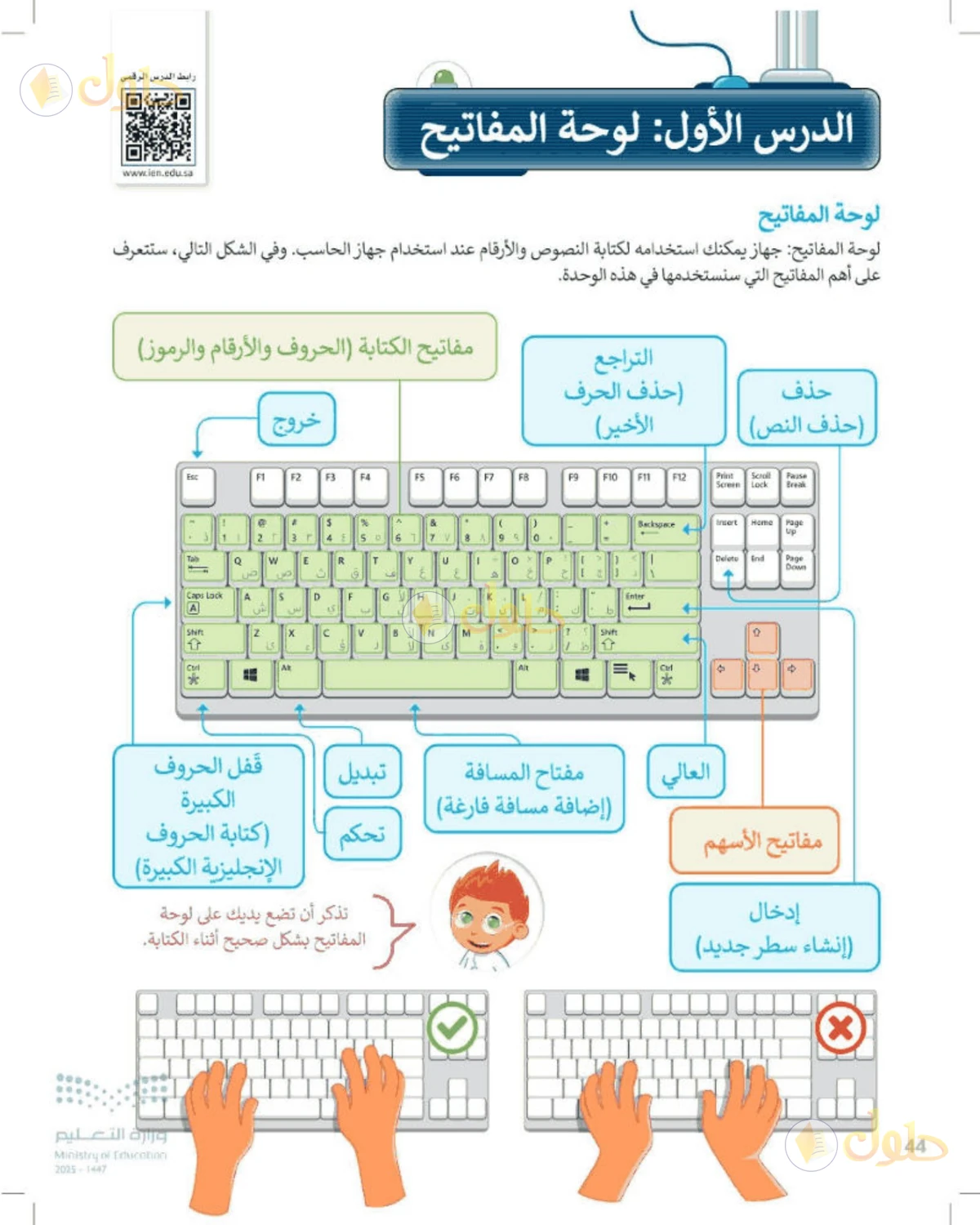 حل المهارات الرقمية للصف الرابع الابتدائي صفحة 44