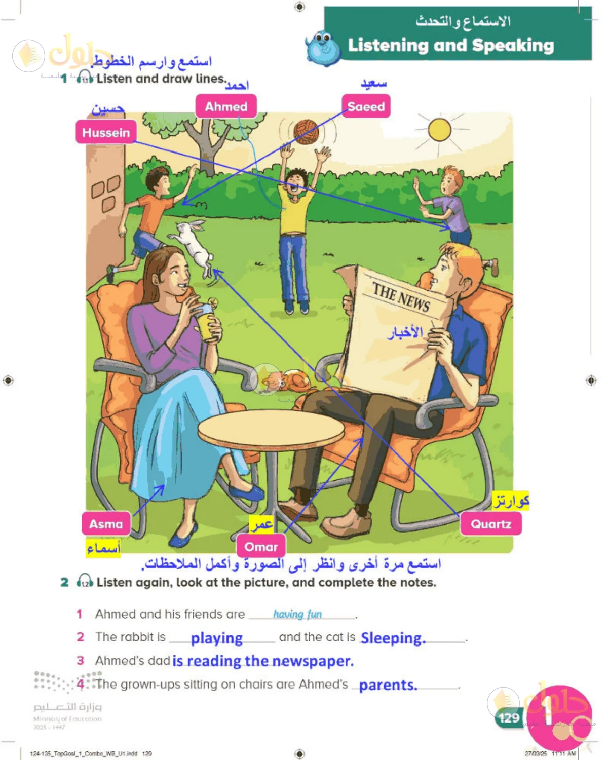 حل اللغة الإنجليزية للصف الرابع الابتدائي صفحة 129