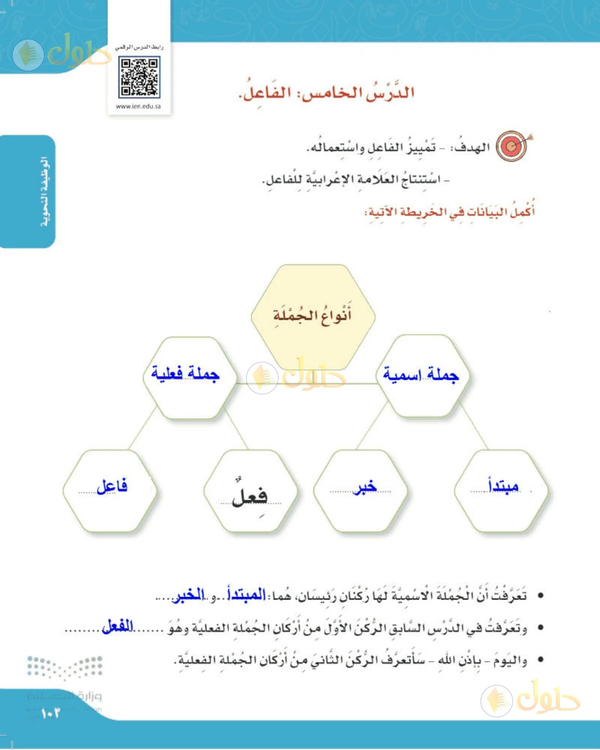 حل لغتي الصف الرابع الابتدائي صفحة 103