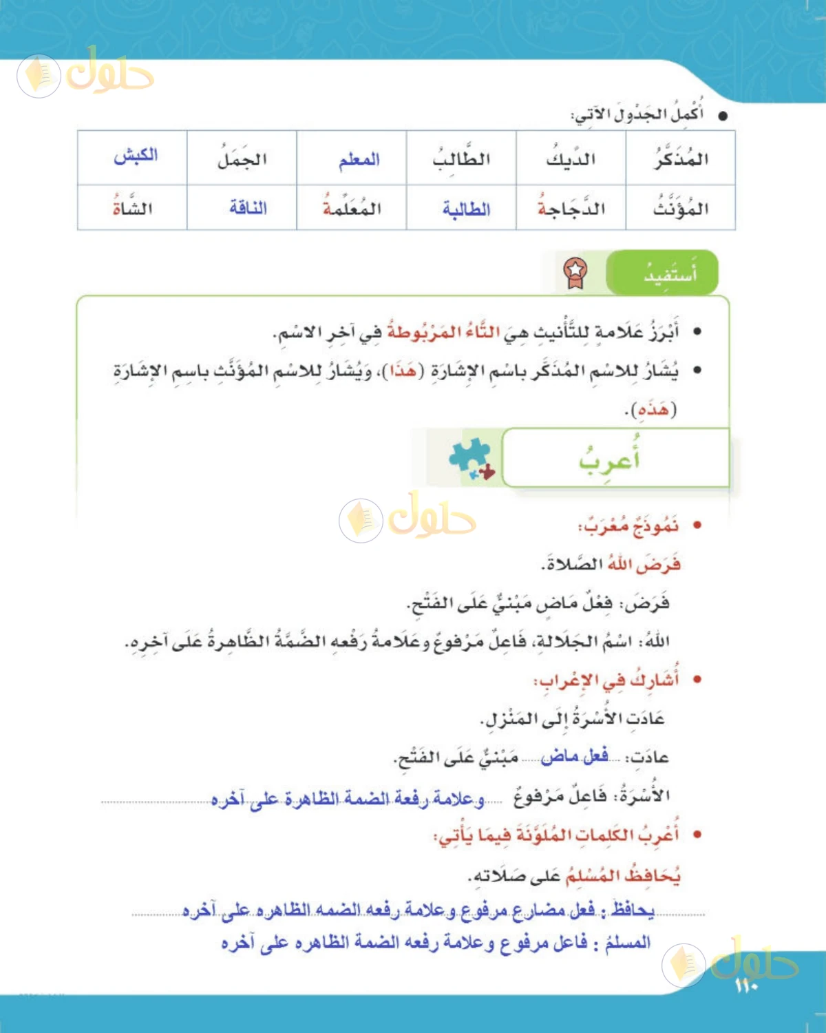 حل لغتي الصف الرابع الابتدائي صفحة 110