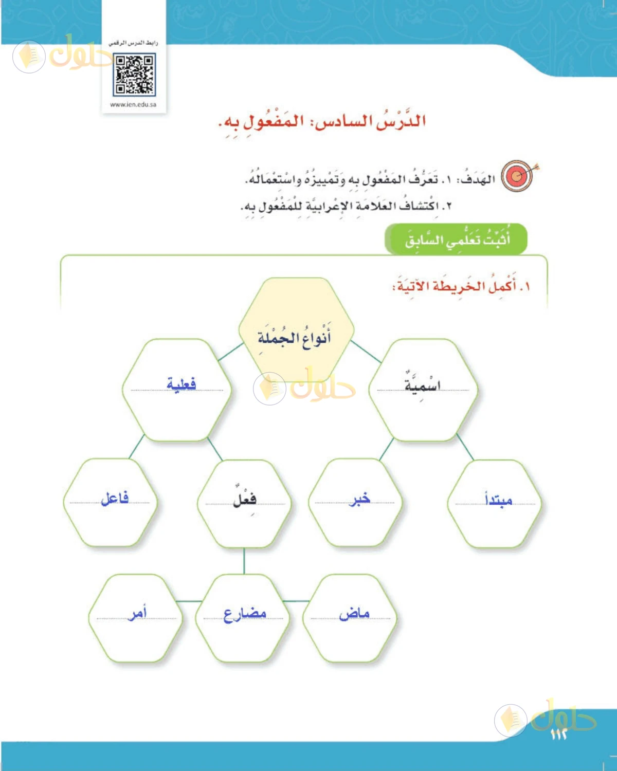 حل لغتي الصف الرابع الابتدائي صفحة 112