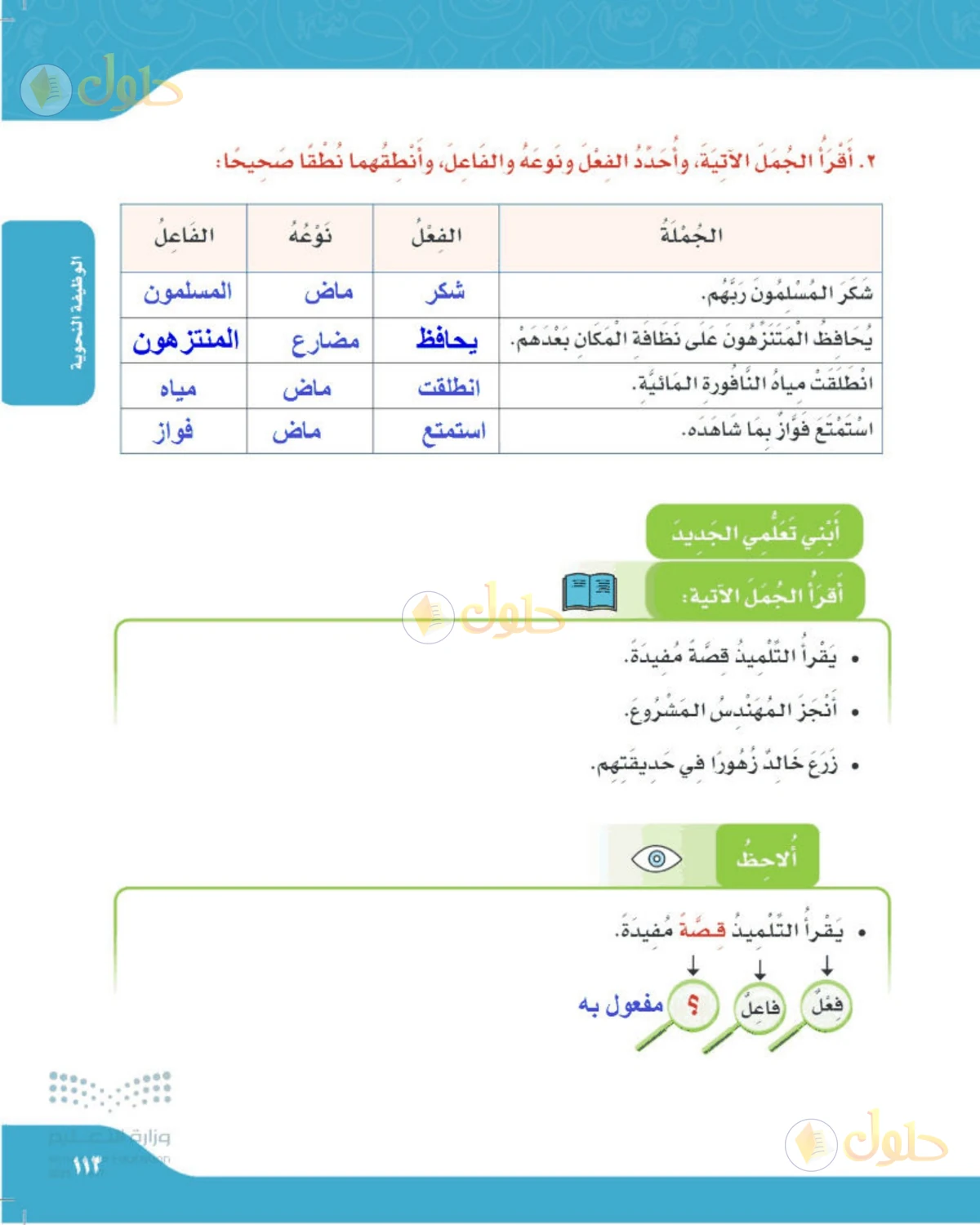 حل لغتي الصف الرابع الابتدائي صفحة 113