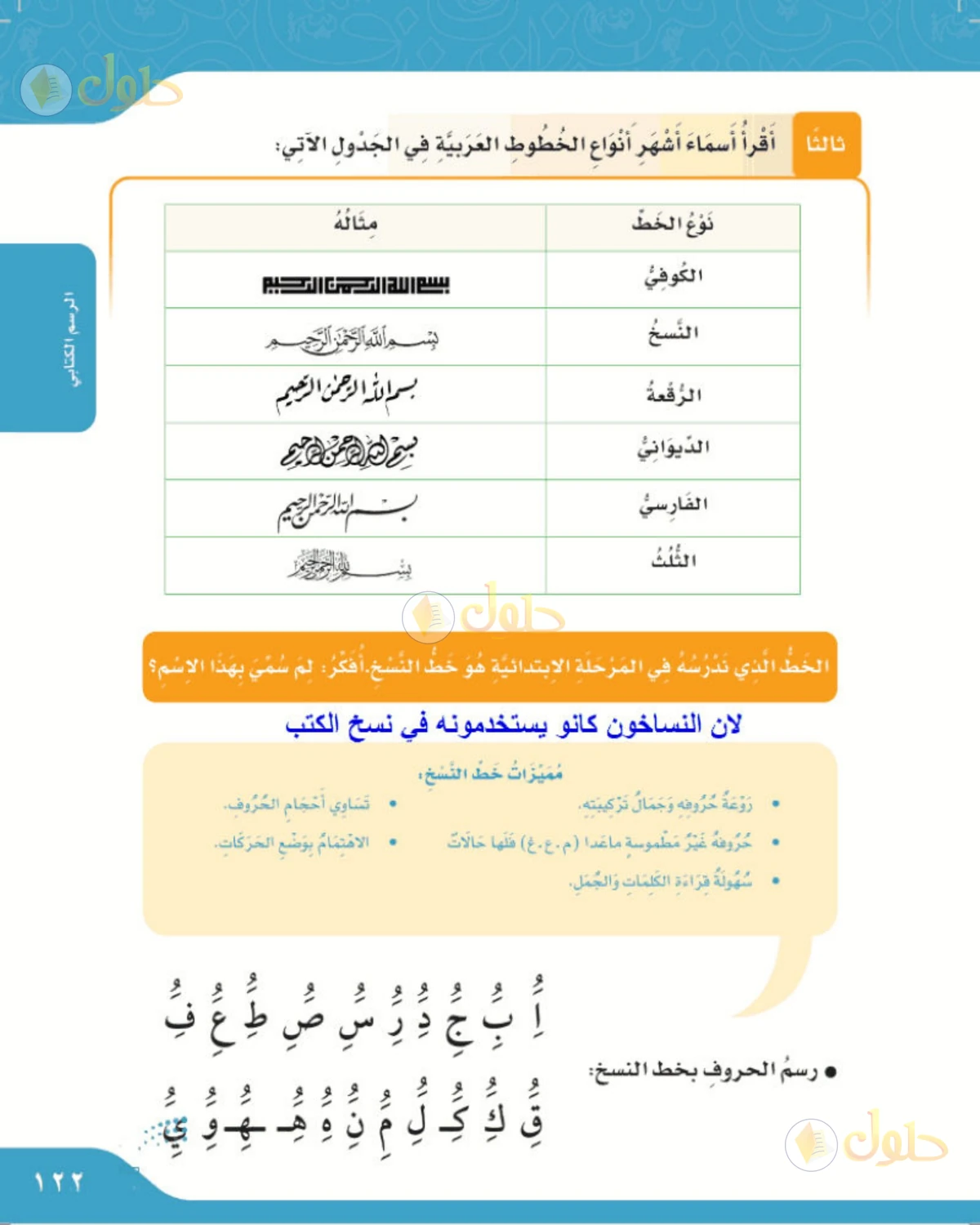 حل لغتي الصف الرابع الابتدائي صفحة 122