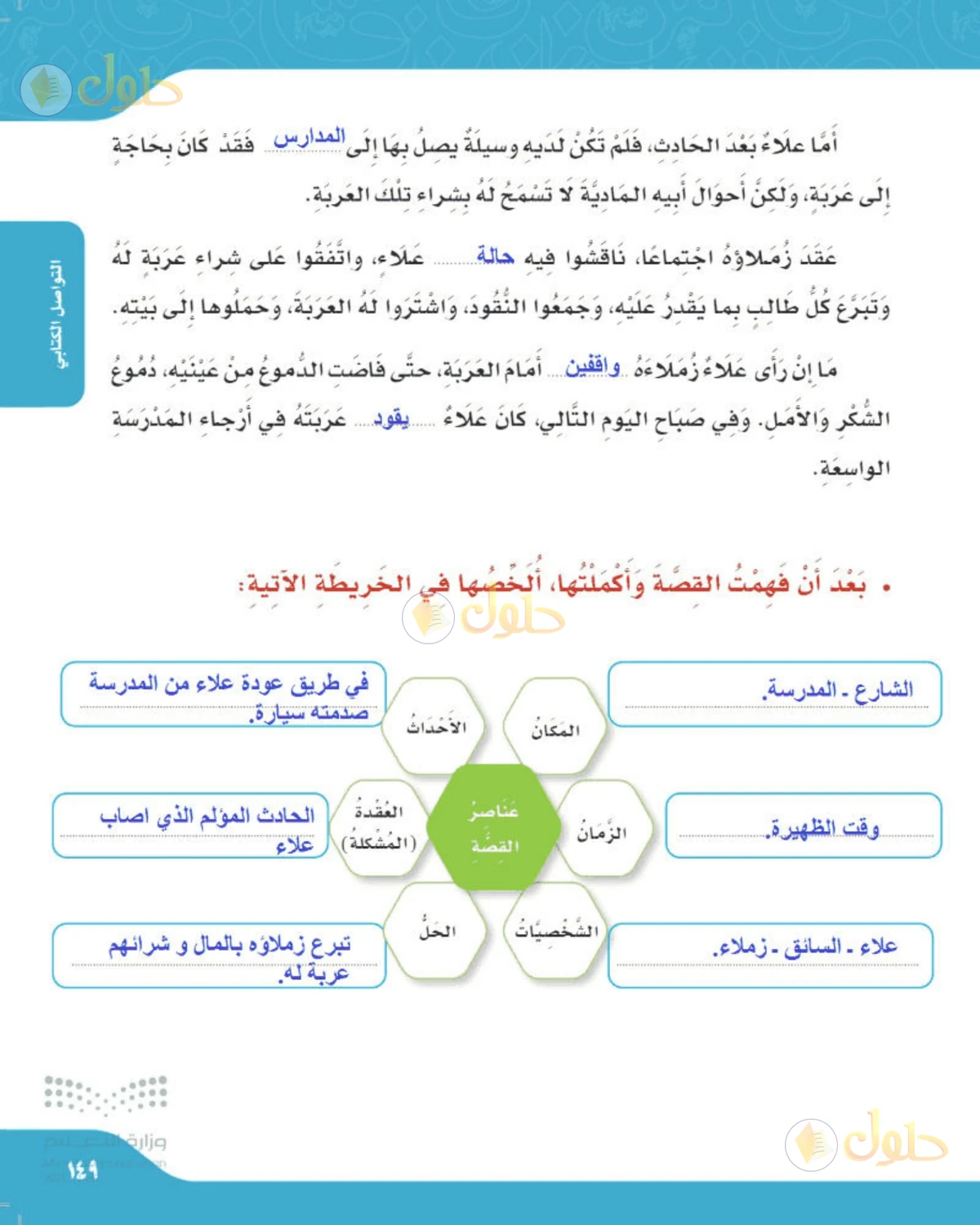 حل لغتي الصف الرابع الابتدائي صفحة 149