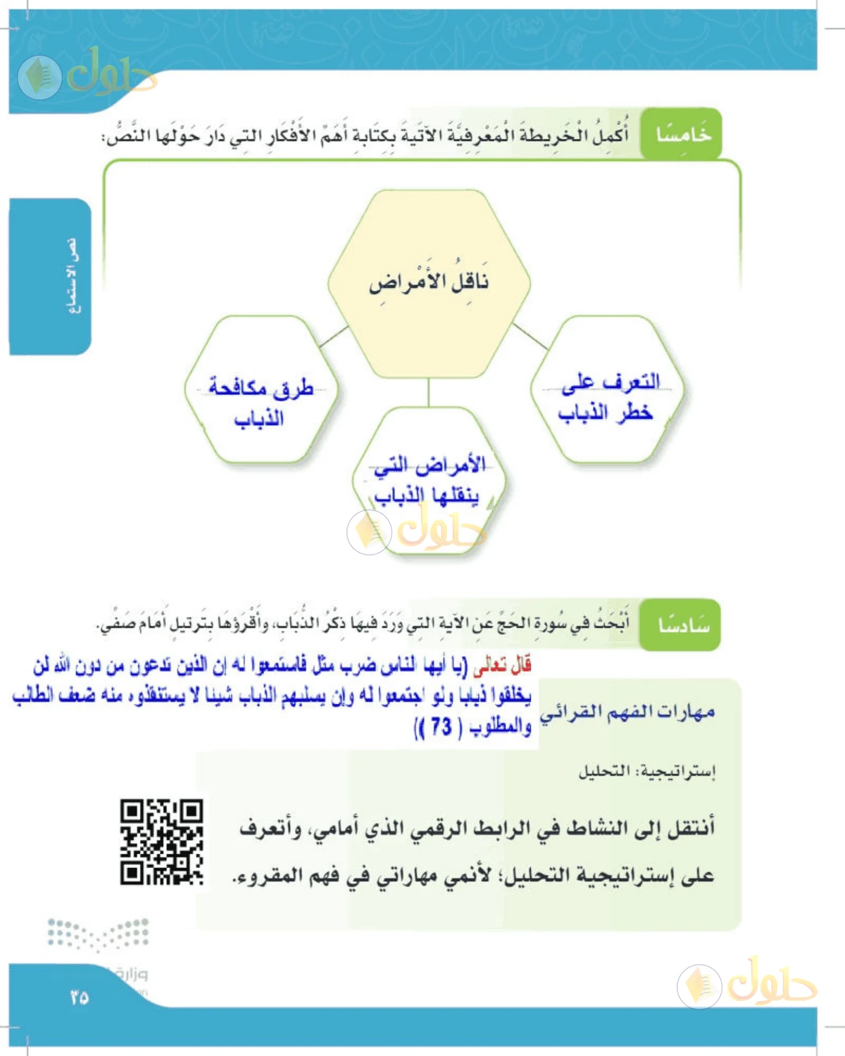 حل لغتي الصف الرابع الابتدائي صفحة 35